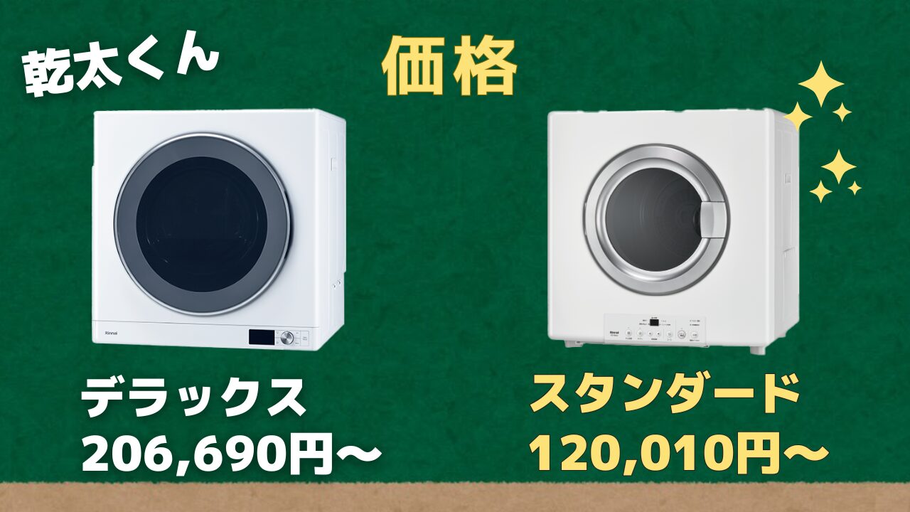 乾太くん価格、デラックス206,690円~、スタンダード120,010円~